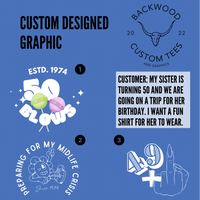 Custom Designed Graphic